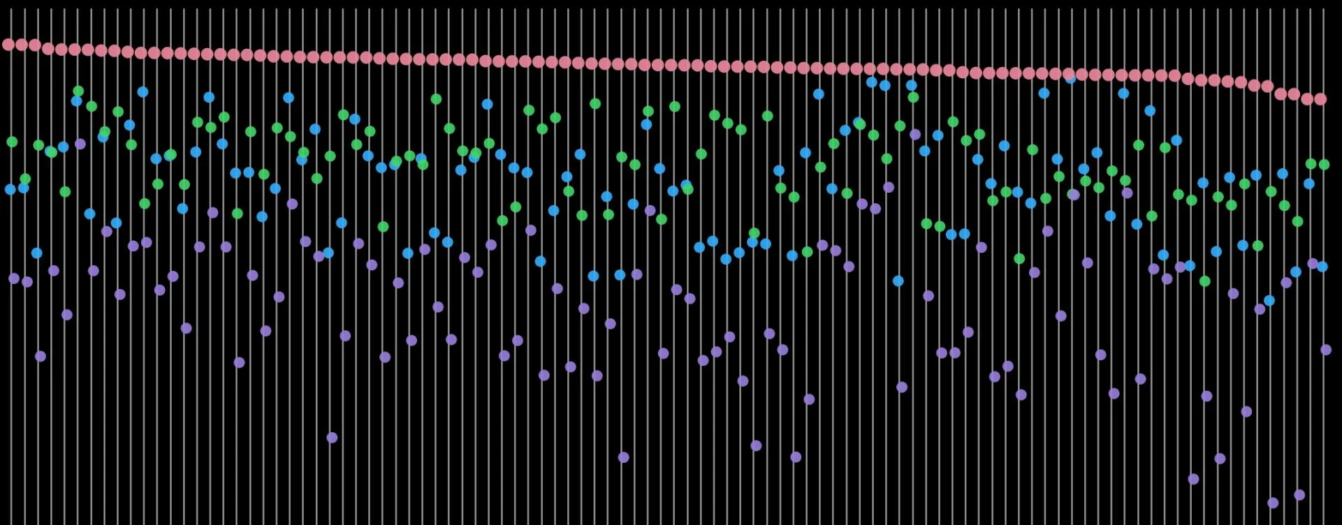 DegradeQuery: Counterfactual Tuple Pretraining for Context-Aware PROTAC Degradation Prediction
